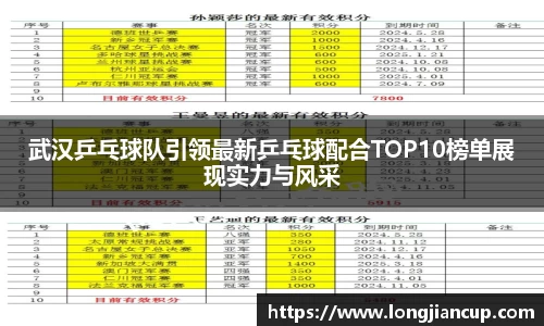 武汉乒乓球队引领最新乒乓球配合TOP10榜单展现实力与风采